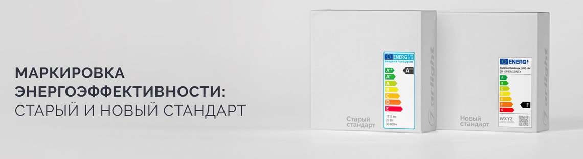 классы энергоэффективности